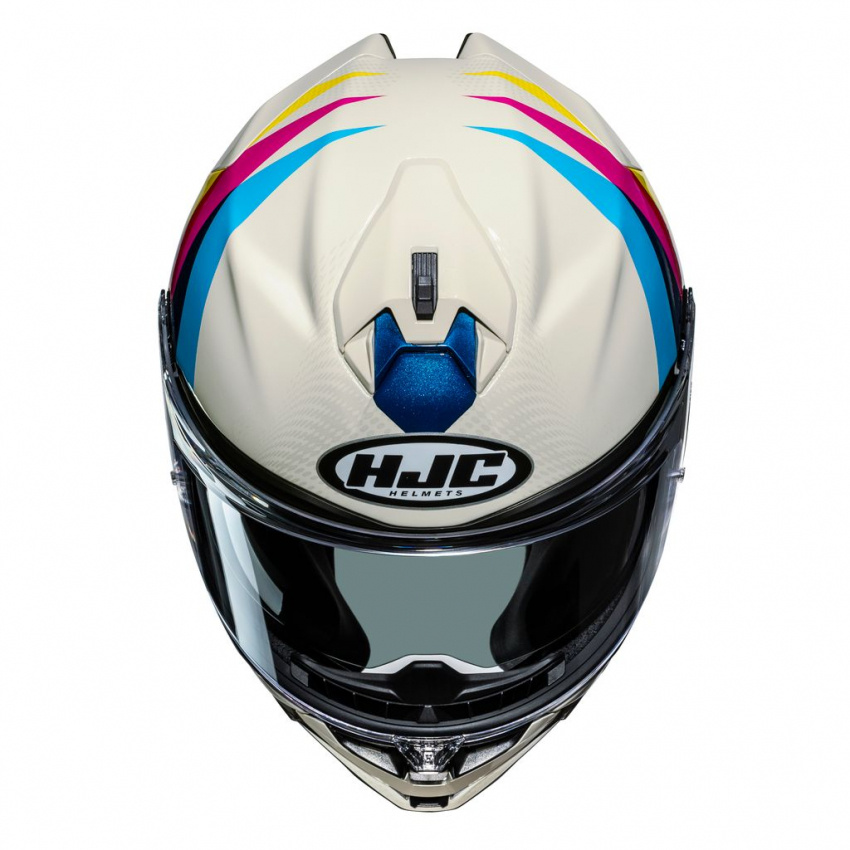 HJC F72 RACERO MC23 Helmet